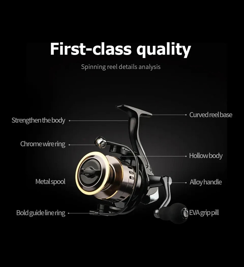 OKUMA NEW Fishing Reel Spinnin - Surf Reel recension och pris