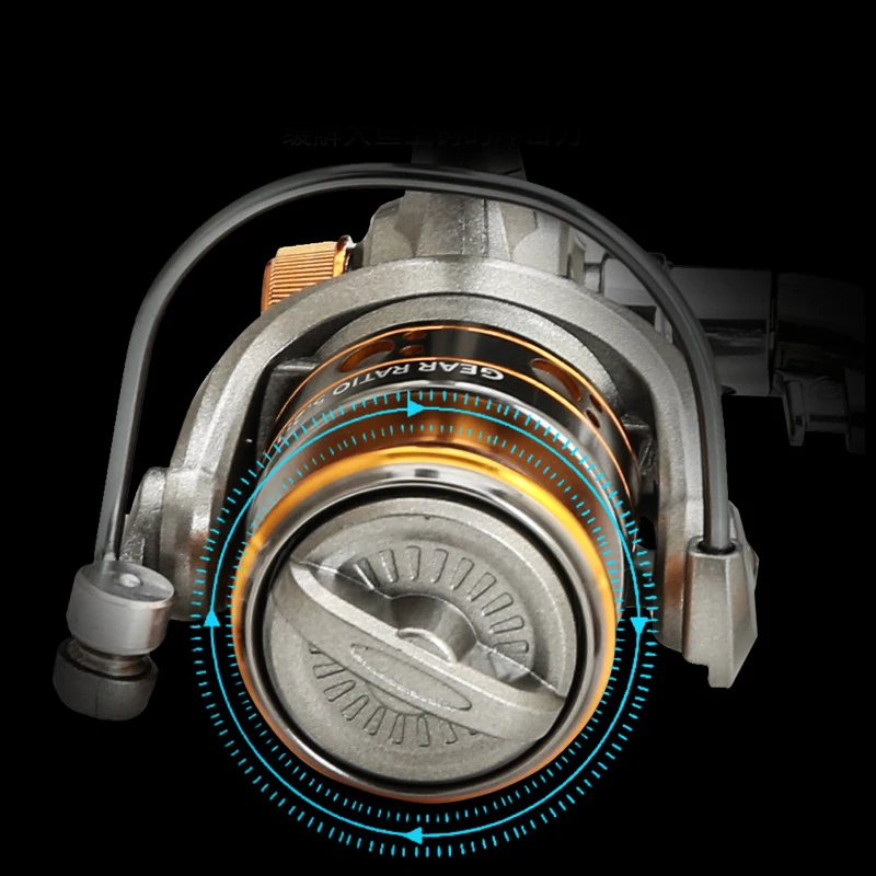 Mini DC150 Series Super Powerf - Surf Reel recension och pris