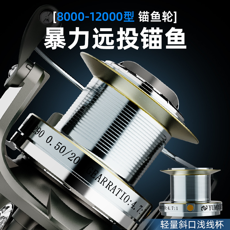 Metal Spinning Fishing Reel Lo - Surf Reel recension och pris