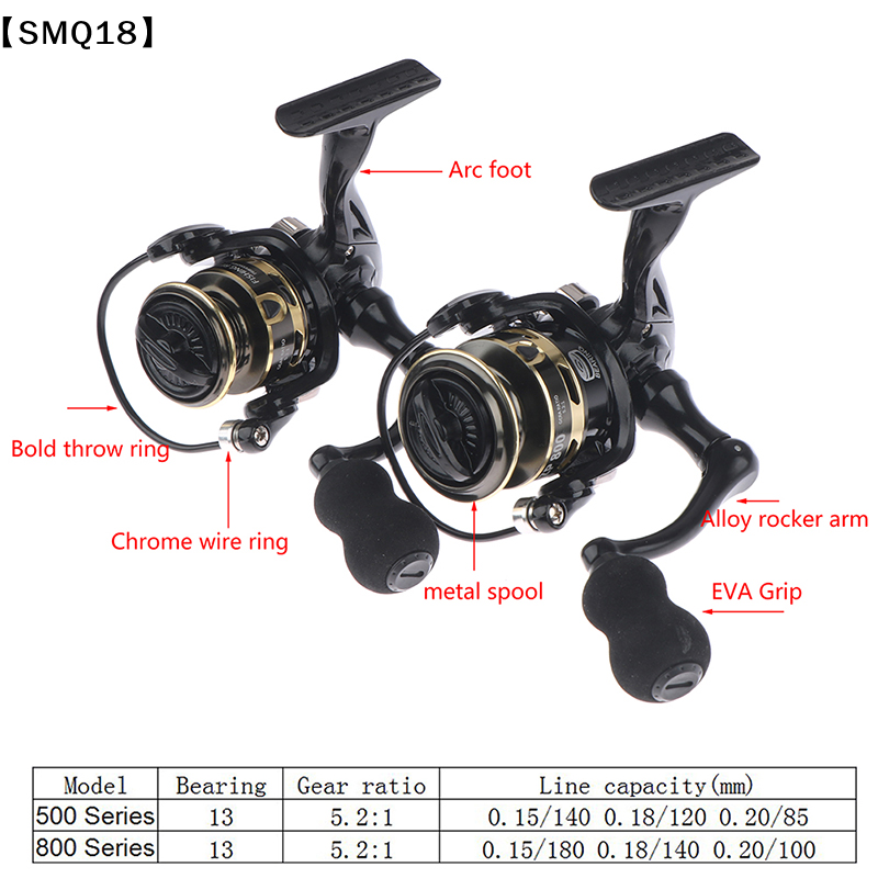 500/800 Series EVA Grip Ultra  - Surf Reel recension och pris