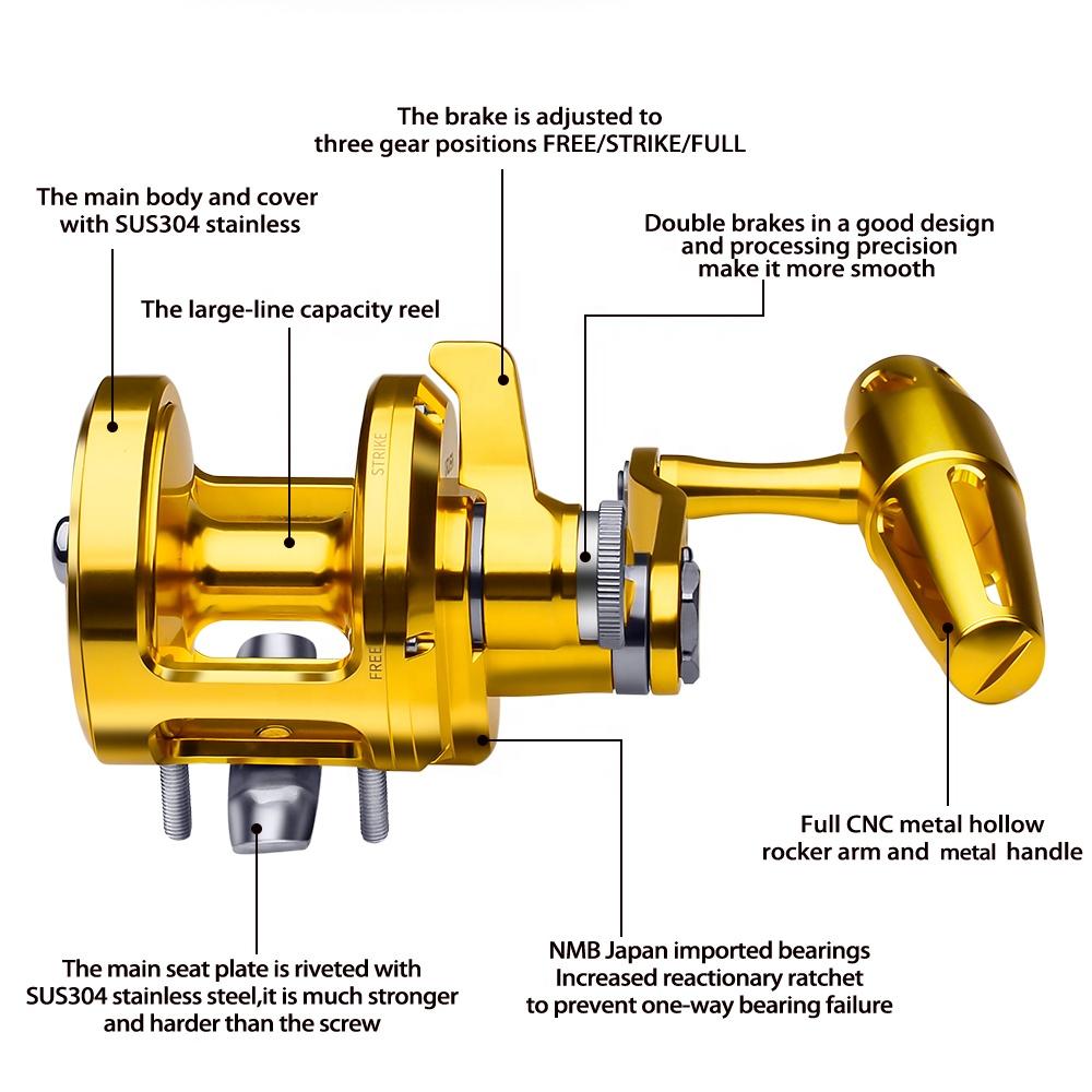 PRO BEROS Trolling Reel 5.7:1  - Trolling Reel recension och pris