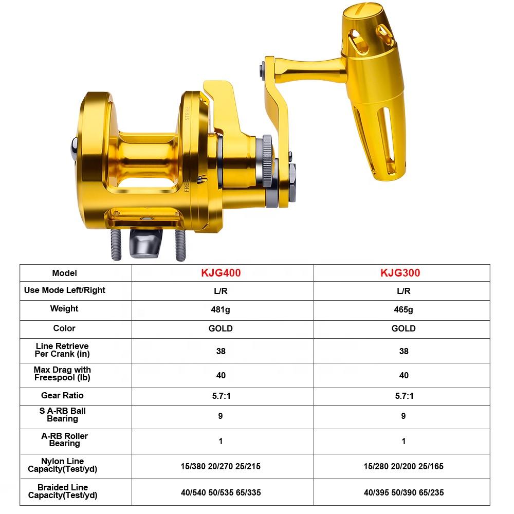 PRO BEROS Trolling Reel 5.7:1  - Trolling Reel recension och pris