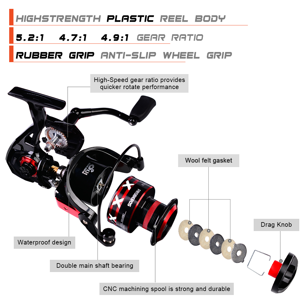 PROBEROS Spinning Reel 9-23KG  - Trolling Reel recension och pris