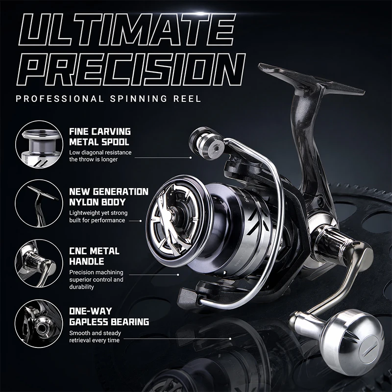 DEUKIO Metal Knob Fishing Reel - Reel Drag Knob recension och pris