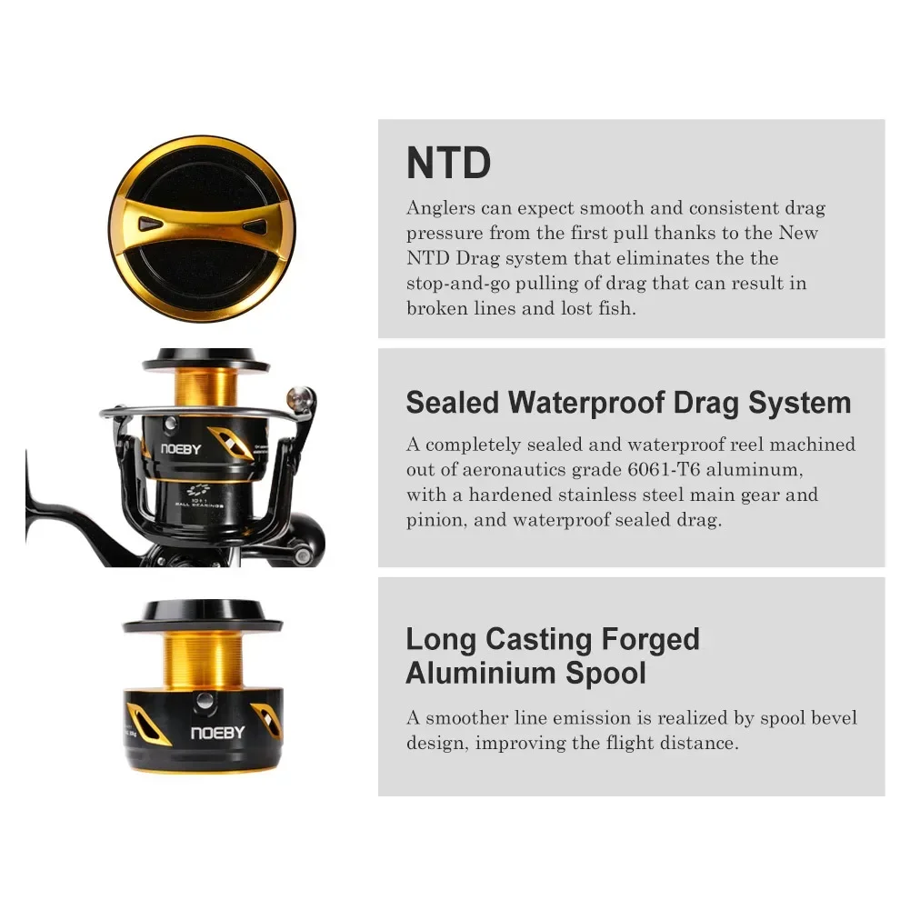 2026 Premium  Neoby 14000 2000 - Spinning Reel recension och pris