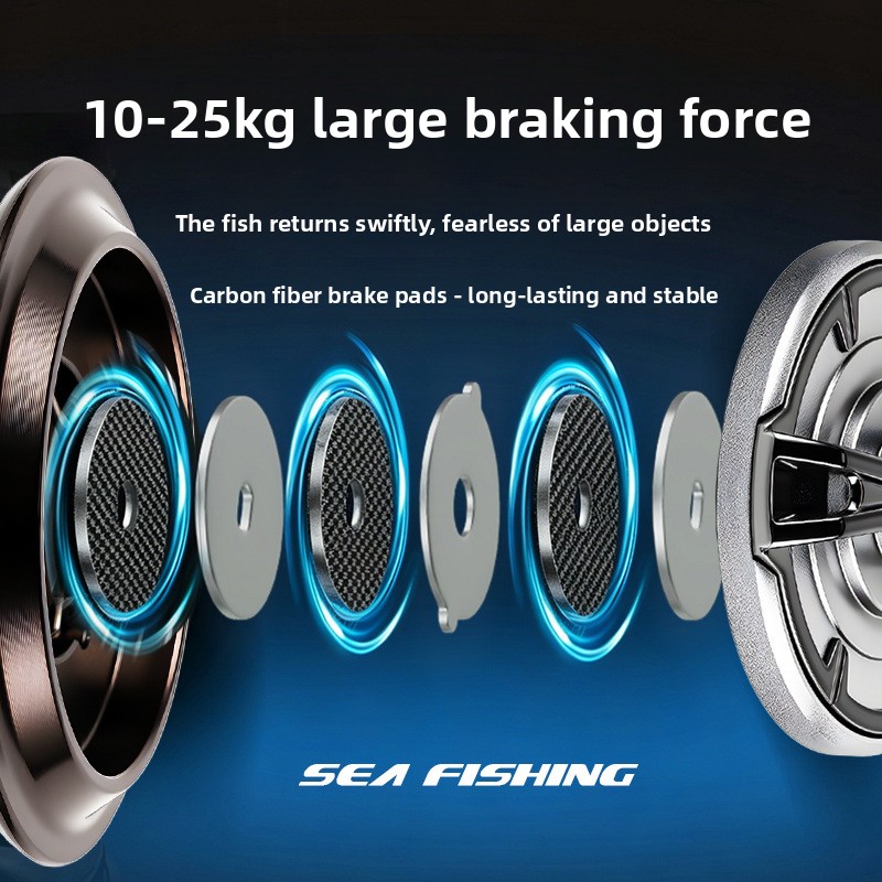 Premium full metal spinning re - Surf Reel recension och pris