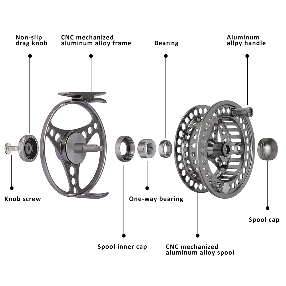Goture Fly Fishing Reel Large  - Reel Spare Spool recension och pris