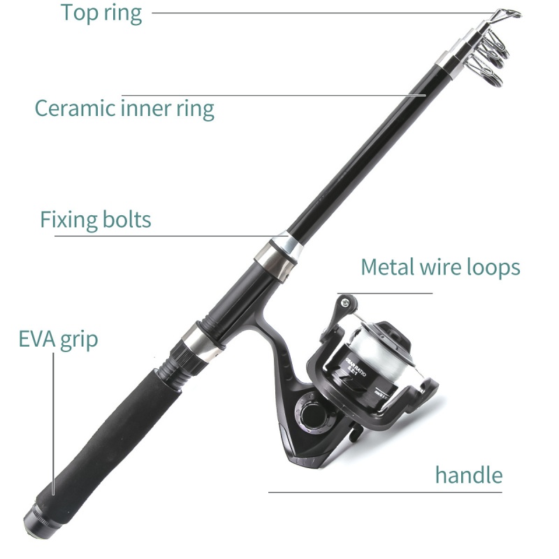 Fishing rod and reel combinati - Reel Bag recension och pris
