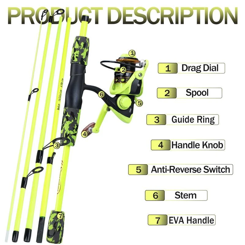 Sougayilang Portable 5 Section - Conventional Reel recension och pris
