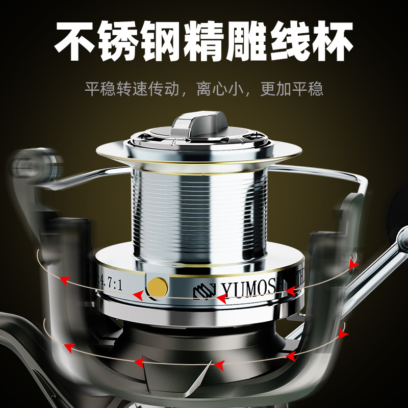 Full Metal Long Cast Spinning  - Surf Reel recension och pris