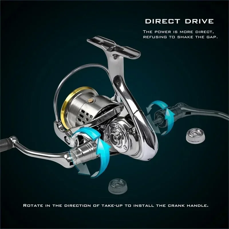 Okuma All Metal Rust Proof Smo - Surf Reel recension och pris
