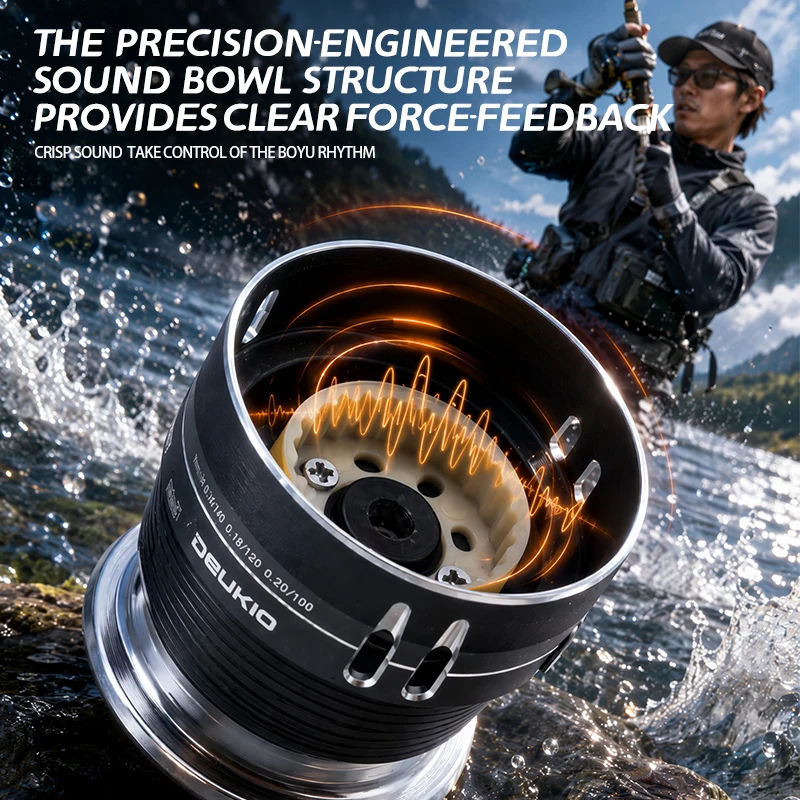 DEUKIO Mini Double Brake Desig - Ice Fishing Reel recension och pris